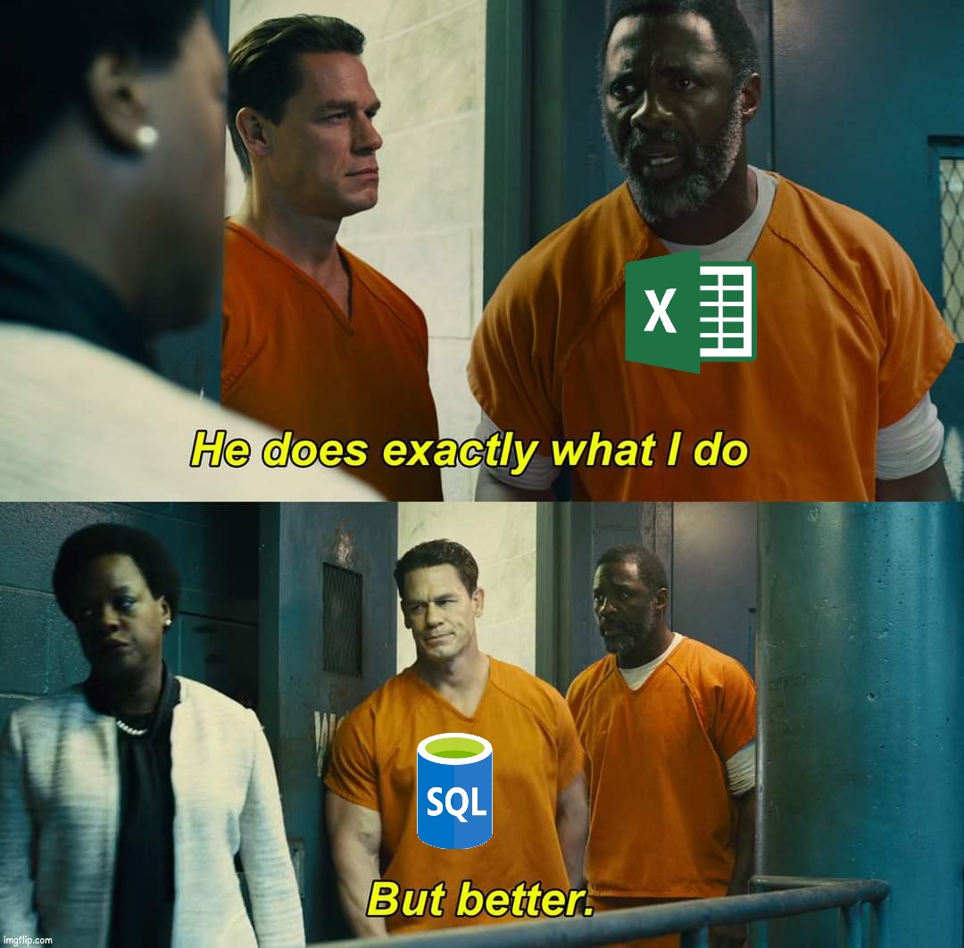 I am you but stronger | image tagged in he does exactly what i do but better | made w/ Imgflip meme maker