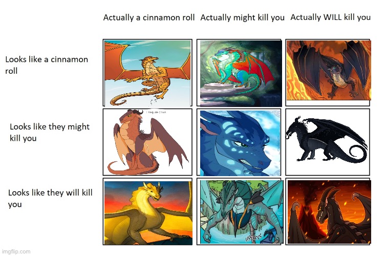 cinnamon roll meme | image tagged in cinnamon roll meme | made w/ Imgflip meme maker