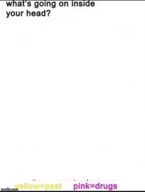 emtee | image tagged in what's going on inside your head | made w/ Imgflip meme maker