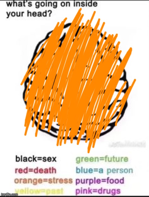 Why is Flick using ChatGPT like a Magic 8 Ball? | image tagged in what's going on inside your head | made w/ Imgflip meme maker