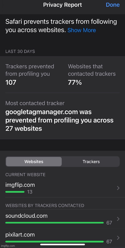 this is why I hate google | made w/ Imgflip meme maker