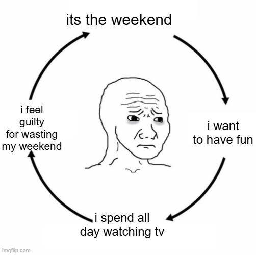 Sad wojak cycle | its the weekend; i feel guilty for wasting my weekend; i want to have fun; i spend all day watching tv | image tagged in sad wojak cycle | made w/ Imgflip meme maker