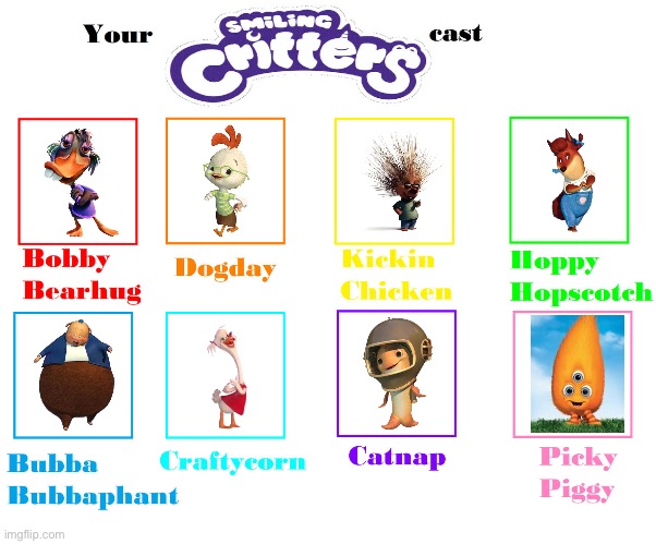 Smilling Critters (Chicken Little Version) | image tagged in make your own smiling critters cast | made w/ Imgflip meme maker