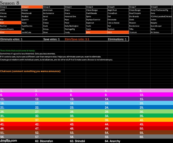 k1, s1 | image tagged in voting game s8 | made w/ Imgflip meme maker