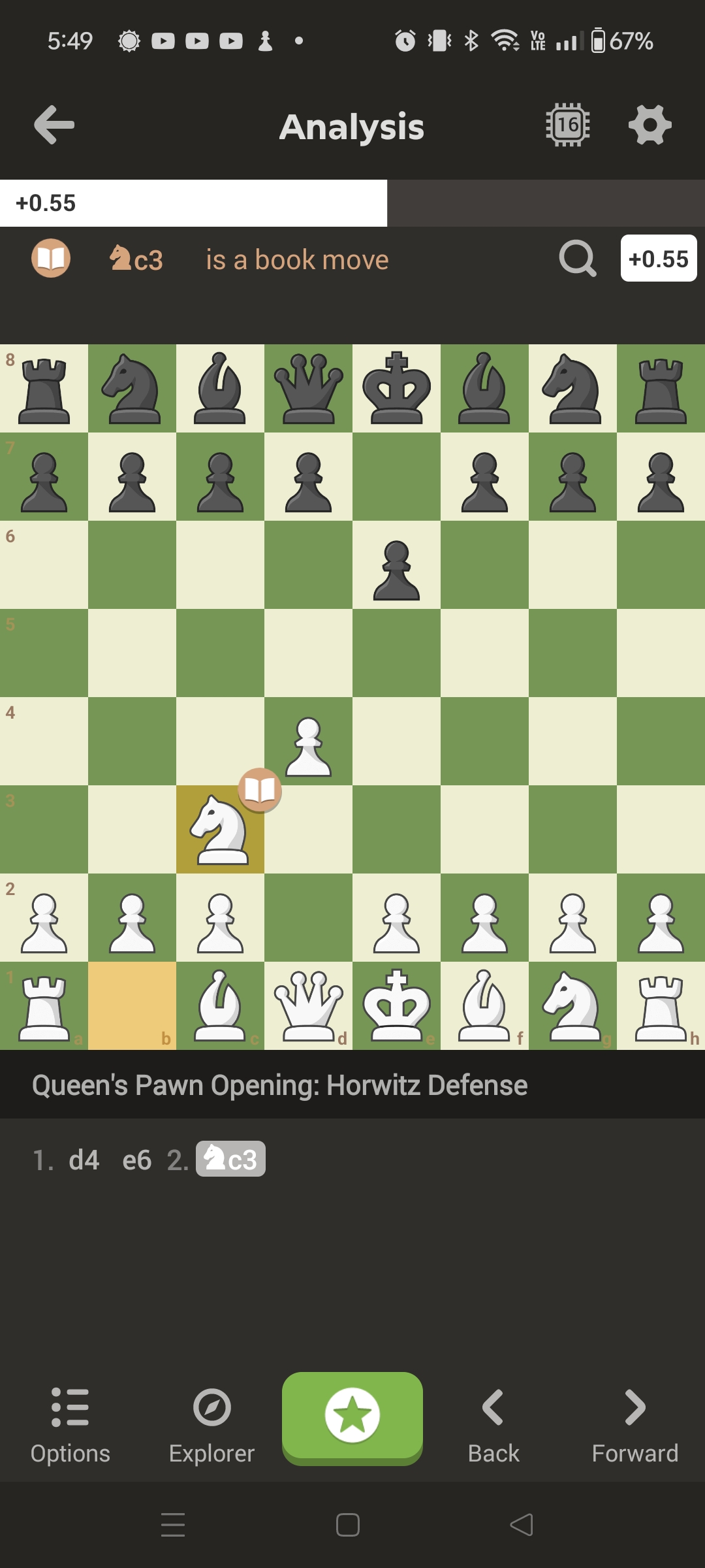 Queen's Pawn Opening: Chicken Jockey Variation Blank Meme Template