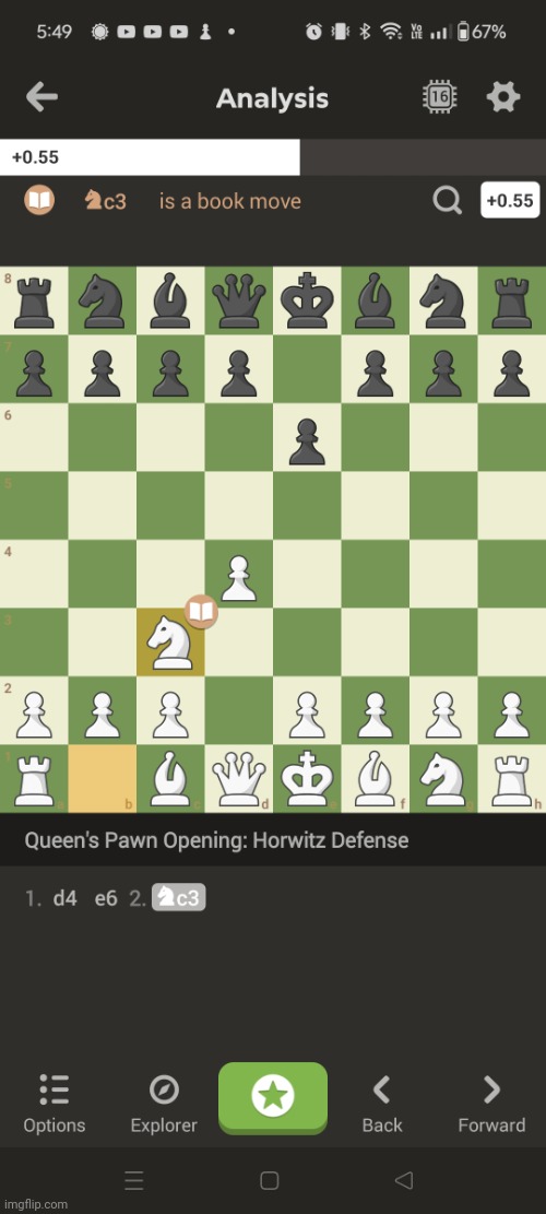 New opening just dropped | image tagged in queen's pawn opening chicken jockey variation | made w/ Imgflip meme maker