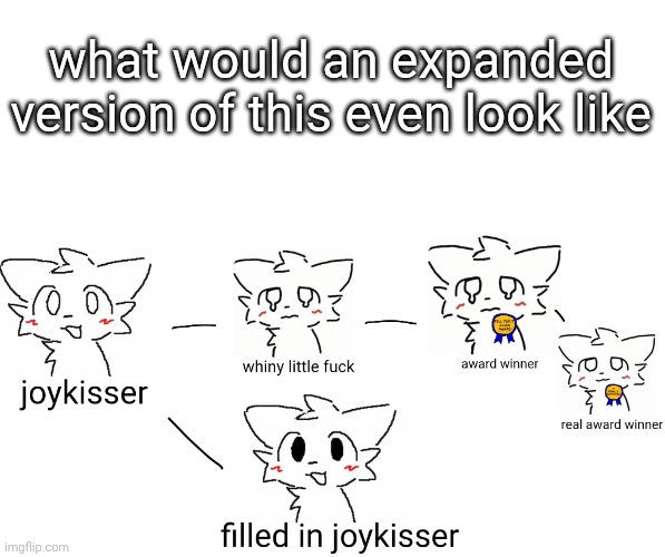 what would an expanded version of this even look like | made w/ Imgflip meme maker