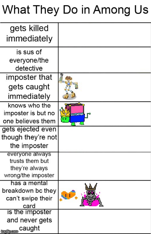 I included me AND my oc, if that's okay | made w/ Imgflip meme maker