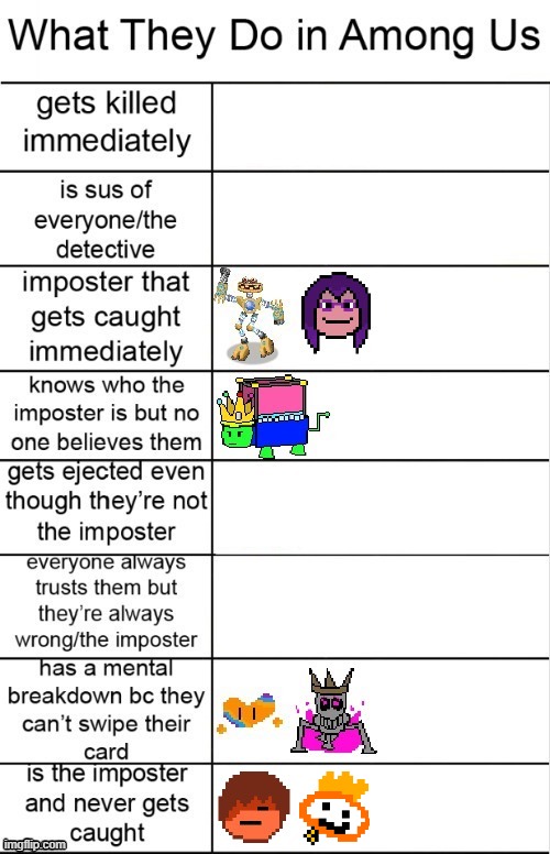 im unironically really good at among us | made w/ Imgflip meme maker