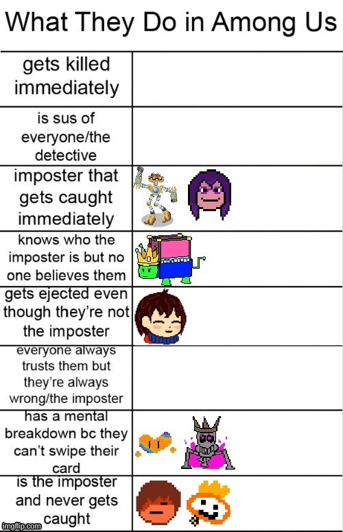 I hang out with someone else throughout the game, most of the time. | image tagged in among us,undertale | made w/ Imgflip meme maker