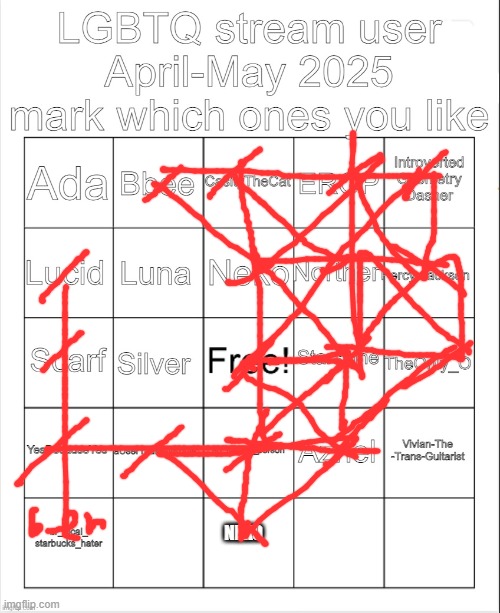 how do people even like me if I'm never on | NEKO | image tagged in lgbtq stream users april-may 2025 bingo | made w/ Imgflip meme maker