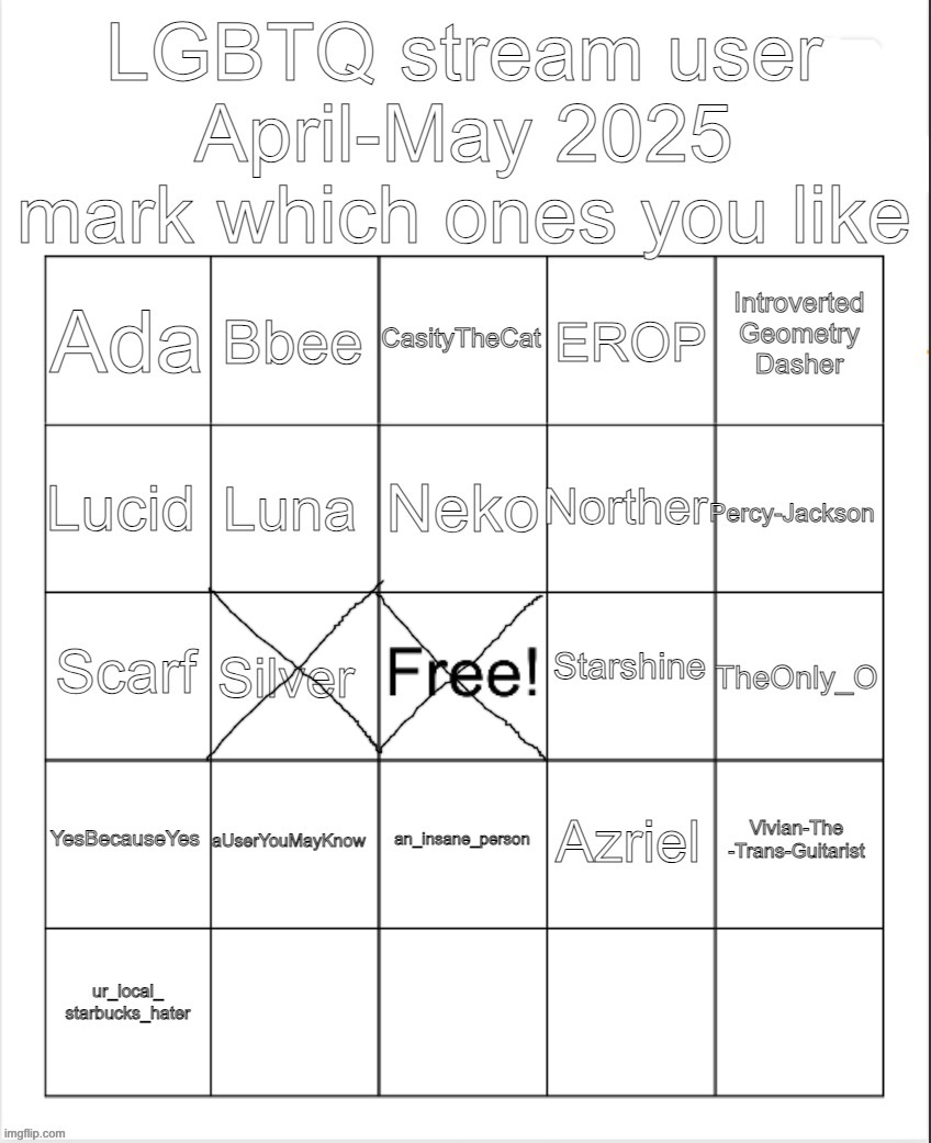 LGBTQ stream users April-May 2025 bingo | image tagged in lgbtq stream users april-may 2025 bingo | made w/ Imgflip meme maker
