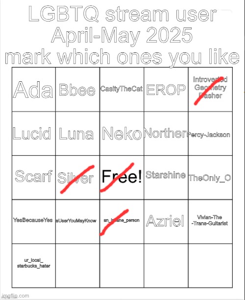 LGBTQ stream users April-May 2025 bingo | image tagged in lgbtq stream users april-may 2025 bingo | made w/ Imgflip meme maker