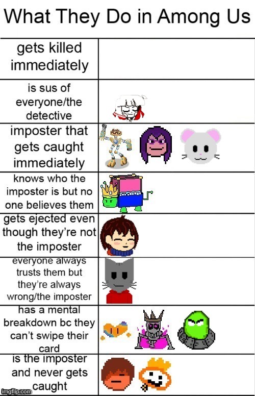 image tagged in red,man i dont know | made w/ Imgflip meme maker