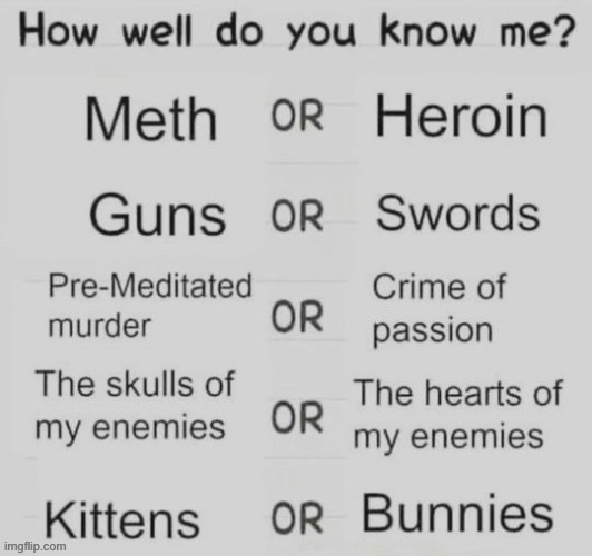 How well do you know me | image tagged in how well do you know me | made w/ Imgflip meme maker
