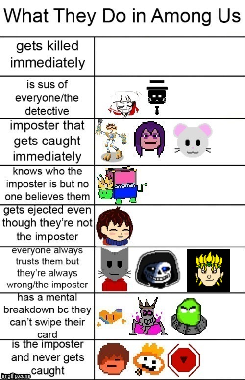 here's my contribution ig | image tagged in among us | made w/ Imgflip meme maker