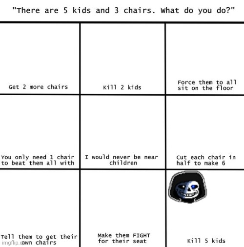 Repost but add yourself, and make your sprite small bc maybe there'll be more than one person for panel | image tagged in there are 5 kids 3 three chairs | made w/ Imgflip meme maker
