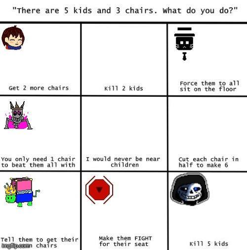 I guess we're doing this now | image tagged in undertale | made w/ Imgflip meme maker