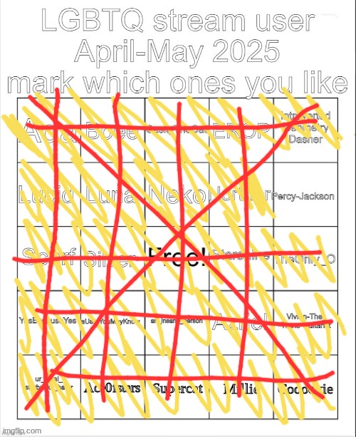 Redone [Also i finished it-] (Mod note:"sex") | image tagged in finished ver lgbtq stream user 4/5 2025 bingo | made w/ Imgflip meme maker