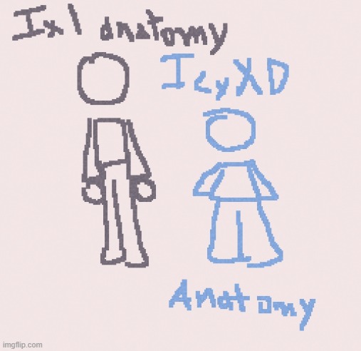 i draw the legs taller sometimes, but i think my anatomy is ok? i guess? | made w/ Imgflip meme maker