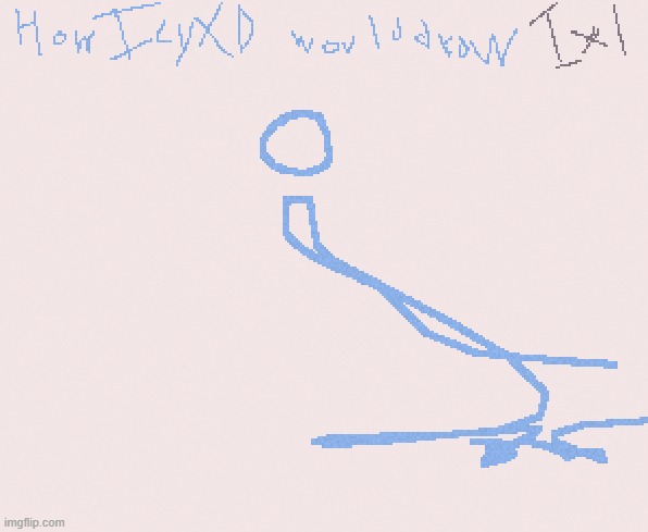 based on the premise that he has a stroke mid drawing | made w/ Imgflip meme maker