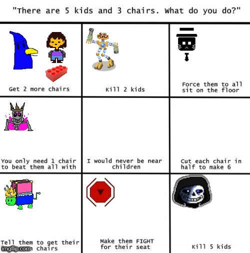 Pretend the frisk on the Lego is outertale frisk | made w/ Imgflip meme maker
