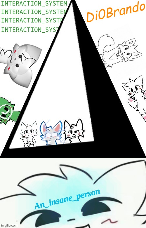High Quality Boykisser shared temp (Di0) Blank Meme Template