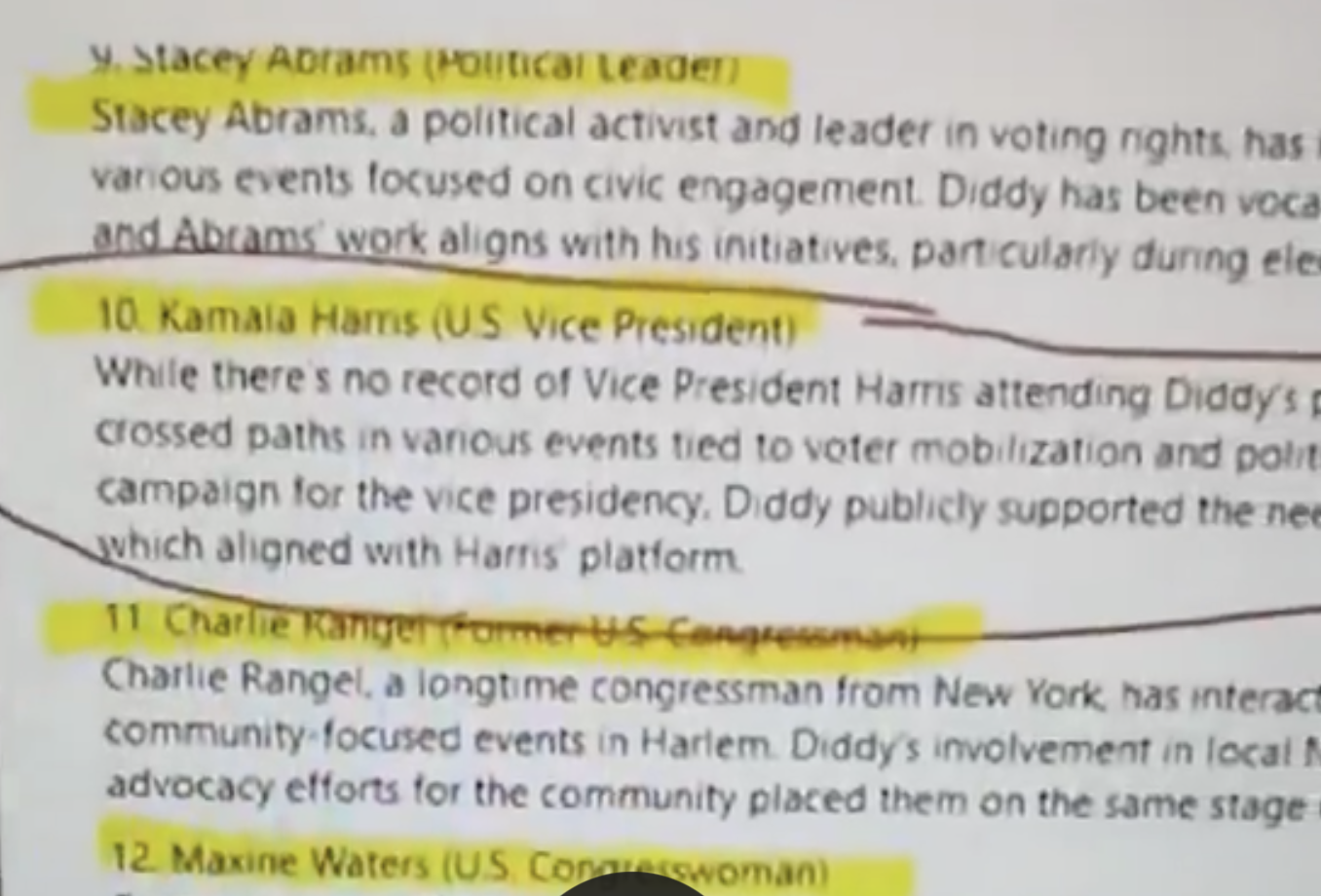 Dems on Diddy Party List from Prosecutors Blank Meme Template