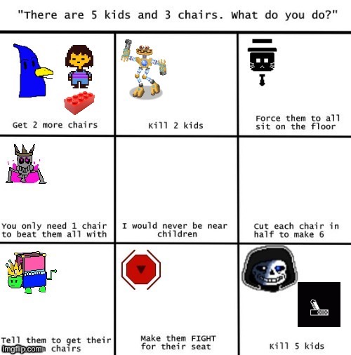i have no oc so i just put the minecraft lever guy lol | made w/ Imgflip meme maker