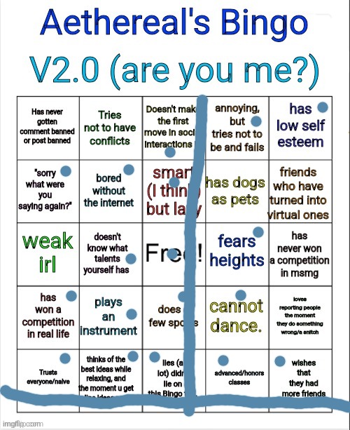 Aethereal's Bingo V2.0 | image tagged in aethereal's bingo v2 0 | made w/ Imgflip meme maker