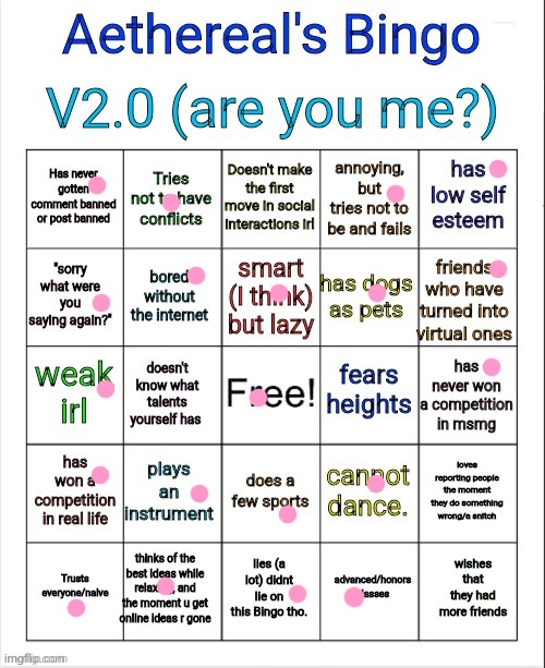Aethereal's Bingo V2.0 | image tagged in aethereal's bingo v2 0 | made w/ Imgflip meme maker