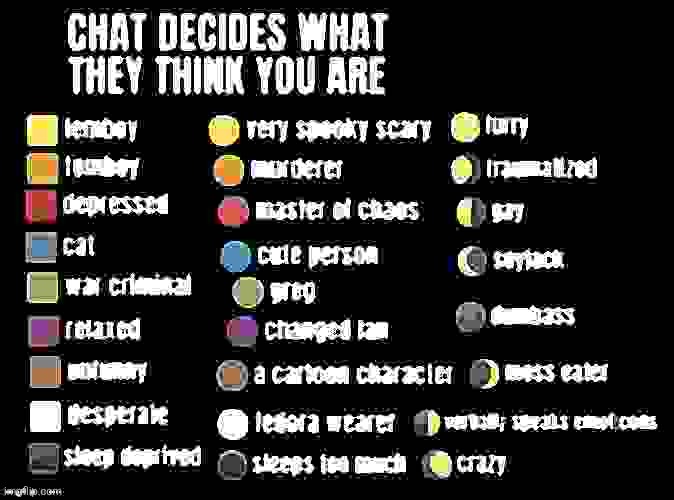 idfk | image tagged in idfk | made w/ Imgflip meme maker