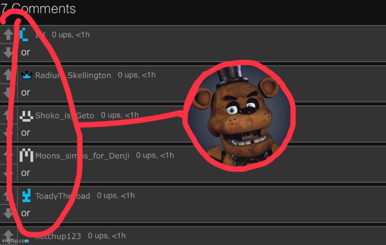 image tagged in fnaf | made w/ Imgflip meme maker
