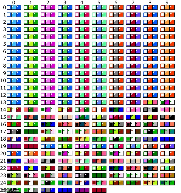 ok have like idk every tetris level color palette (spoiler: level 255 is incorrect xdx. dd) | made w/ Imgflip meme maker