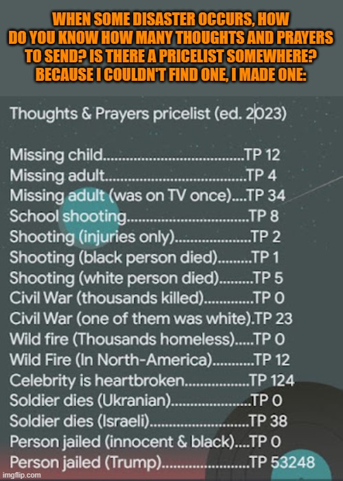 How many Thoughts & Prayers should you send for any disaster? | WHEN SOME DISASTER OCCURS, HOW DO YOU KNOW HOW MANY THOUGHTS AND PRAYERS TO SEND? IS THERE A PRICELIST SOMEWHERE? BECAUSE I COULDN'T FIND ONE, I MADE ONE: | image tagged in thoughts and prayers,think about it,hypocrisy | made w/ Imgflip meme maker