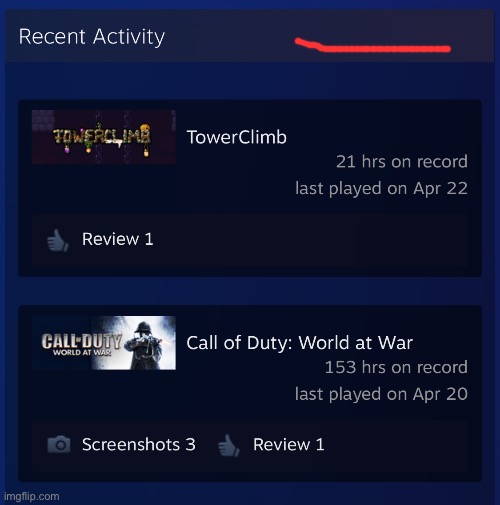 Haven’t touched Steam in 2 weeks | made w/ Imgflip meme maker