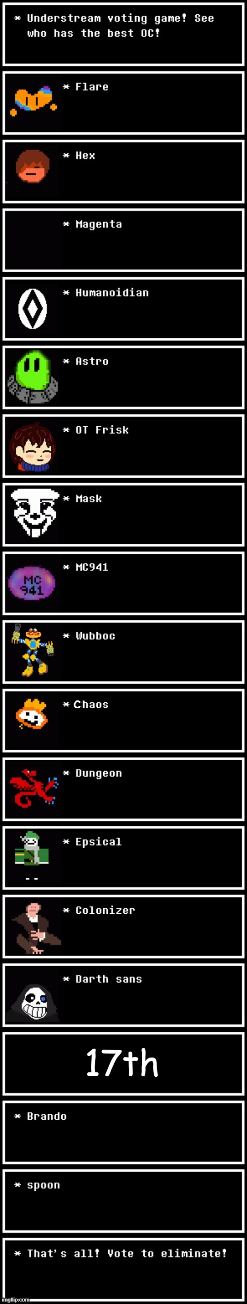 Voting 2. Vote to eliminate! (Sorry woshua...) | c; 17th | made w/ Imgflip meme maker