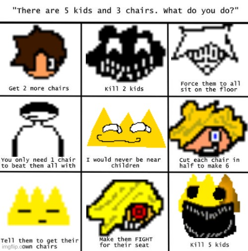 how any of my characters would react | image tagged in chairs,true | made w/ Imgflip meme maker