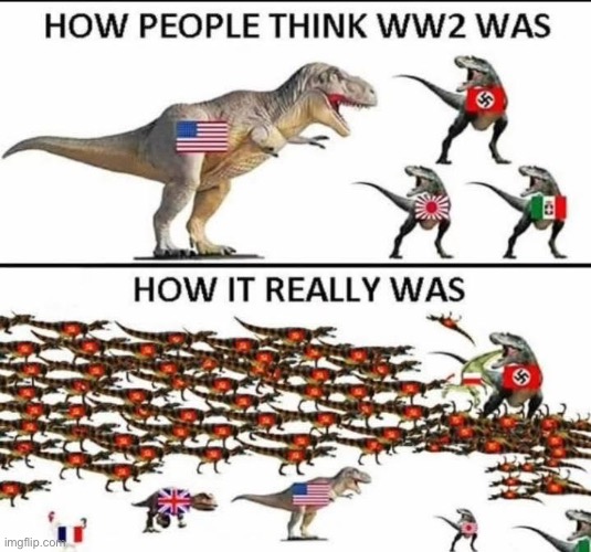 WWII | image tagged in wwii | made w/ Imgflip meme maker