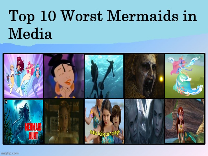 top 10 worst mermaids in media | image tagged in top 10 worst mermaids in media,comic book guy worst ever,awful,dumpster fire,little mermaid,cinema | made w/ Imgflip meme maker