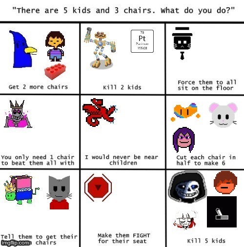 I guess this is a trend now | made w/ Imgflip meme maker