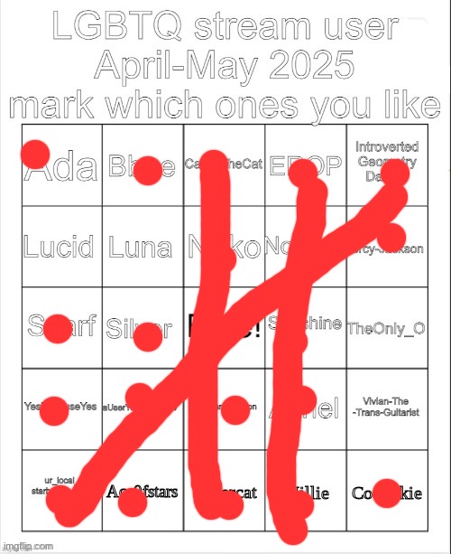 if i didn’t mark you it’s because idk you | image tagged in finished ver lgbtq stream user 4/5 2025 bingo | made w/ Imgflip meme maker