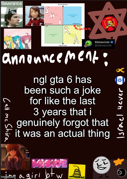 shira’s cool new temp | ngl gta 6 has been such a joke for like the last 3 years that i genuinely forgot that it was an actual thing | image tagged in shira s cool new temp | made w/ Imgflip meme maker
