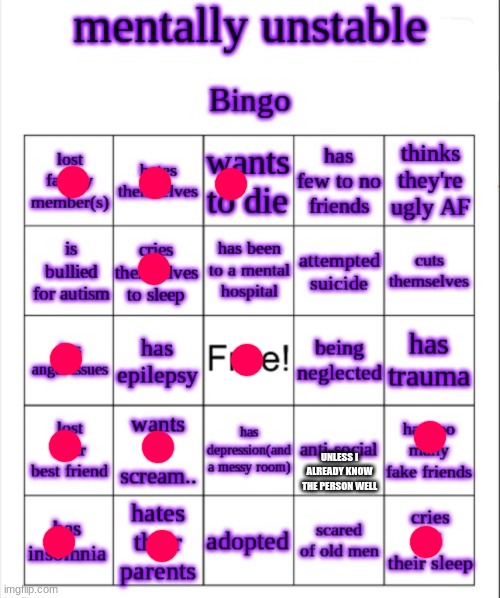 Heh, shit | UNLESS I ALREADY KNOW THE PERSON WELL | image tagged in mentally unstable bingo | made w/ Imgflip meme maker