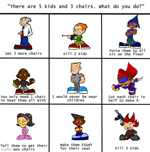 Yep | image tagged in there are 5 kids 3 three chairs | made w/ Imgflip meme maker