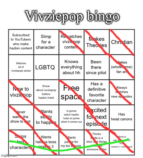 Vivziepop bingo | image tagged in vivziepop bingo | made w/ Imgflip meme maker