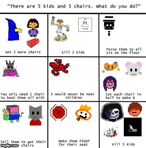 i feel like i'd always go for the easiest option | made w/ Imgflip meme maker