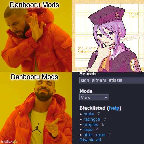 Danbooru Mods | Danbooru Mods; Danbooru Mods | image tagged in memes,drake hotline bling,fate,fate/grand order,danbooru,metly blood | made w/ Imgflip meme maker
