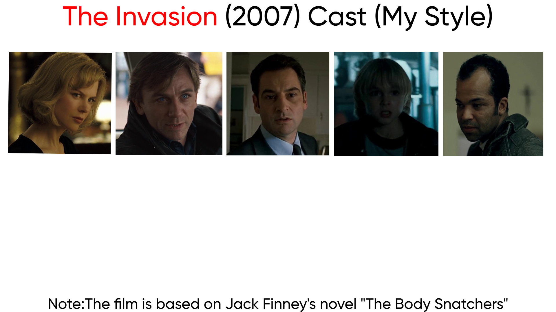 The Invasion (2007) Cast (My Style) Blank Meme Template