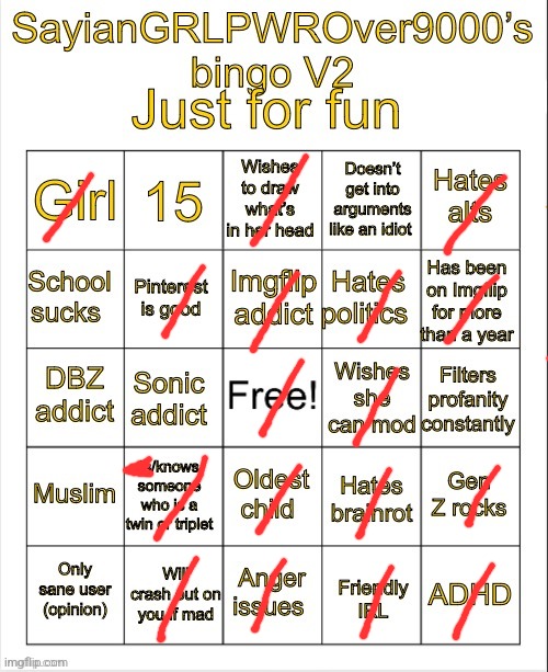 SayianGRLPWROver9000’s bingo V2 | image tagged in sayiangrlpwrover9000 s bingo v2 | made w/ Imgflip meme maker